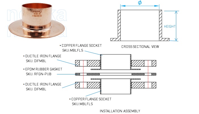 Capillary Flange Socket (Composite Female Flange PN16)